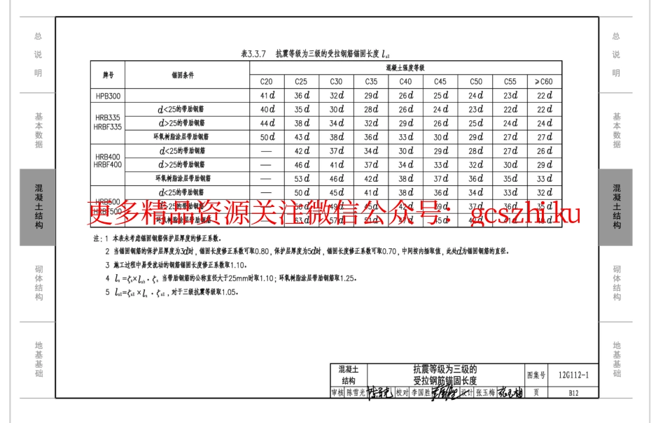12G112-1 建筑结构设计常用数据(含更正说明).pdf_第3页