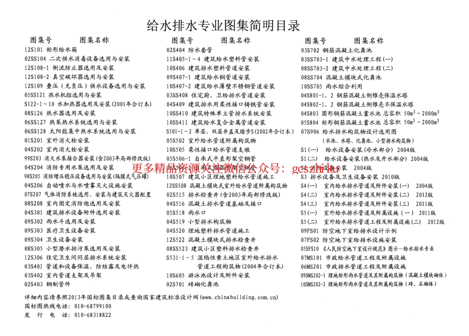 12S306 住宅卫生间同层排水系统安装.pdf_第2页