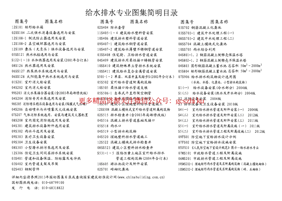 12SS508 混凝土模块式室外给水管道附属构筑物.pdf_第2页