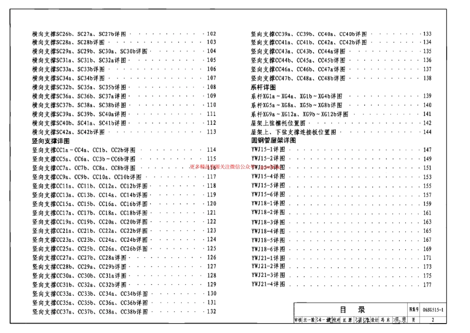 06SG515-1 轻型屋面梯形钢屋架(圆钢管、方钢管).pdf_第2页