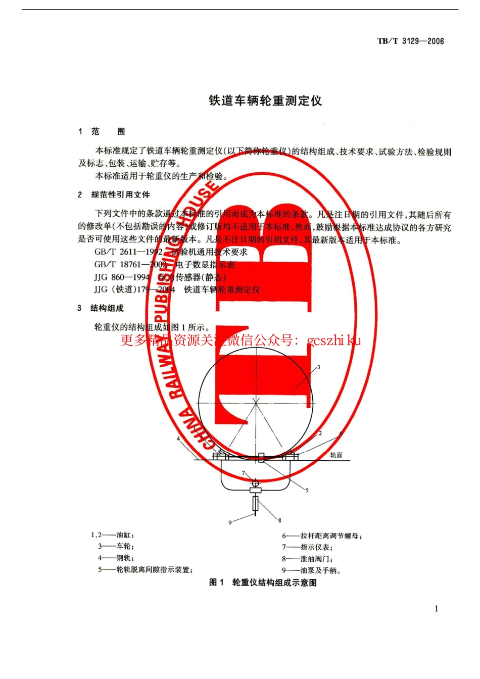 TBT3129-2006 铁道车辆轮重测定仪.pdf_第3页