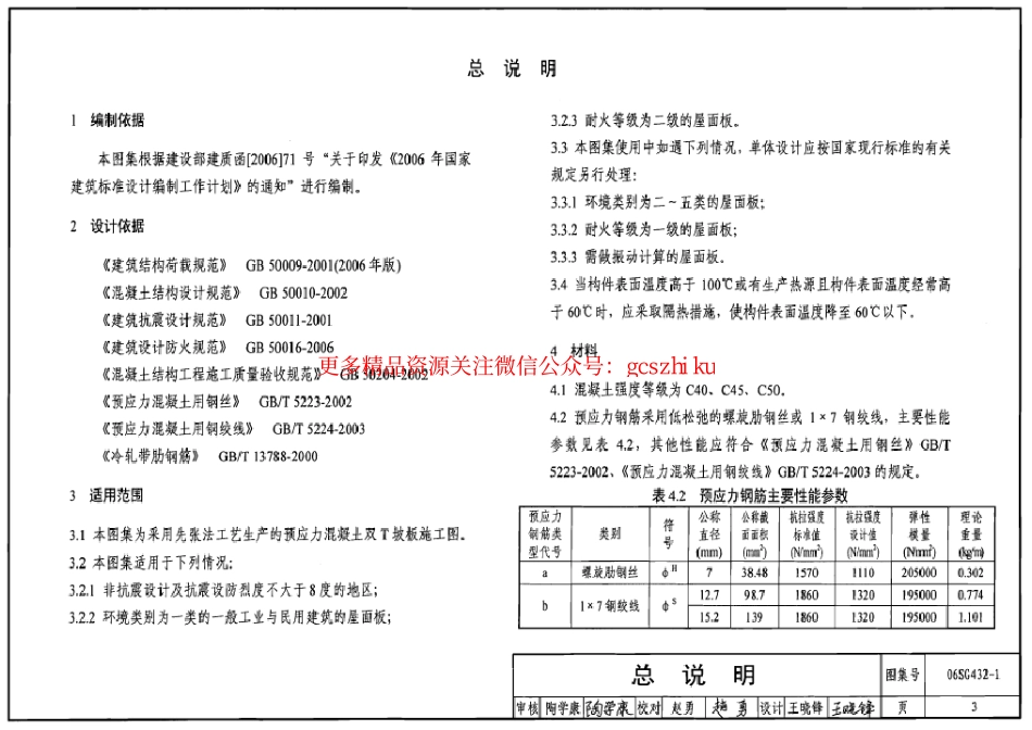 06SG432-1 预应力混凝土双T板(坡板,宽度2.4m).pdf_第3页