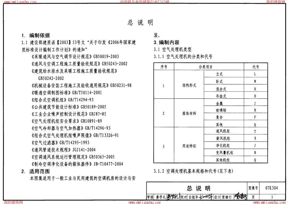 07K304 空调机房设计与安装.pdf_第3页