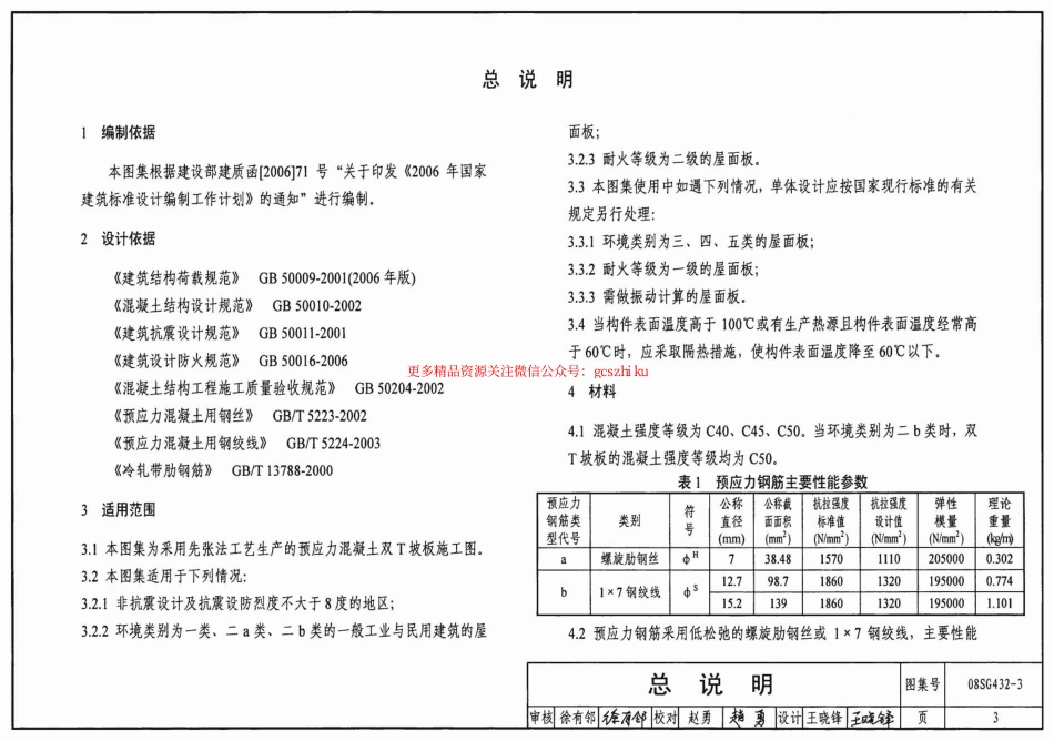 08SG432-3 预应力混凝土双T板(坡板 宽度3.0m).pdf_第3页