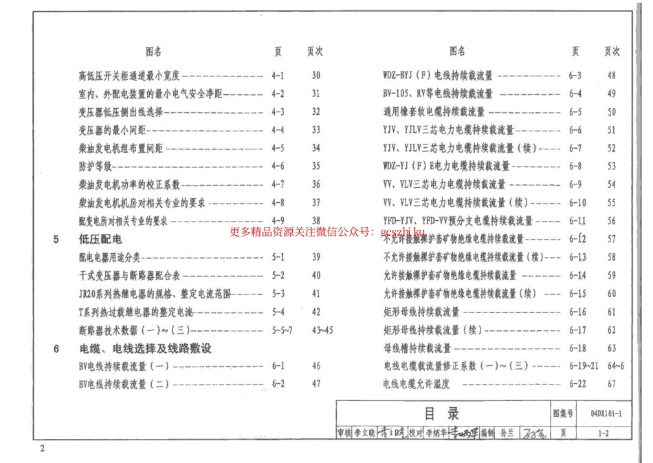 04DX101-1建筑电气常用数据.pdf_第3页
