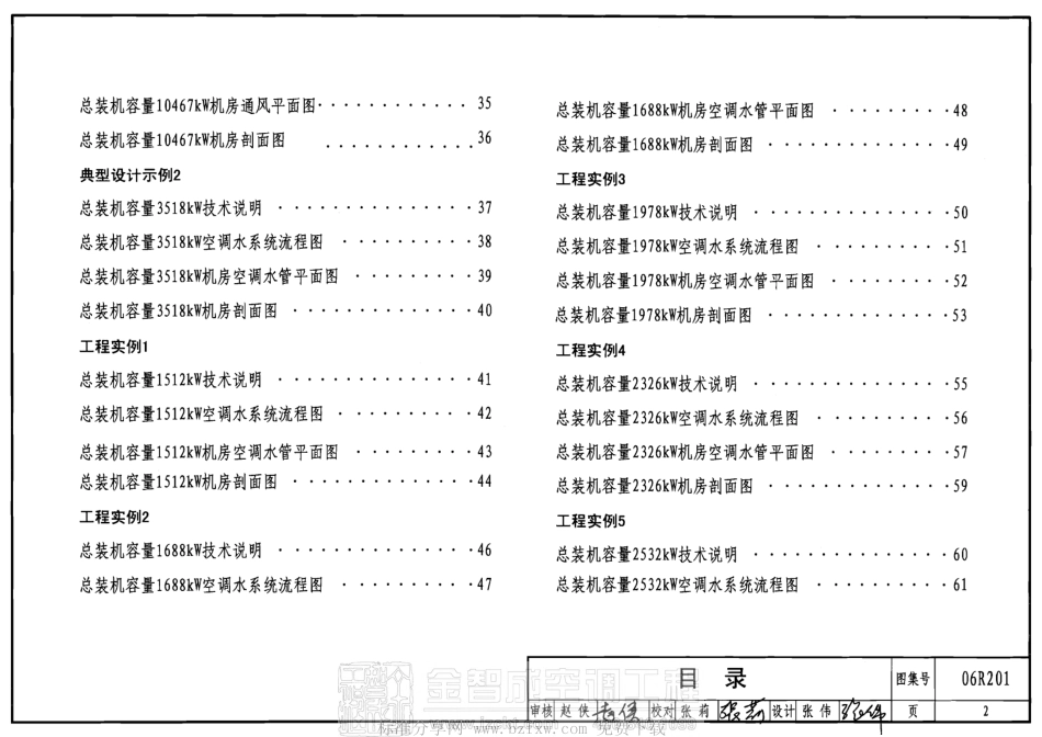 06R201 直燃型溴化锂吸收式制冷(温)水机房设计与安装.pdf_第2页