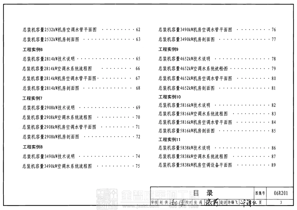 06R201 直燃型溴化锂吸收式制冷(温)水机房设计与安装.pdf_第3页