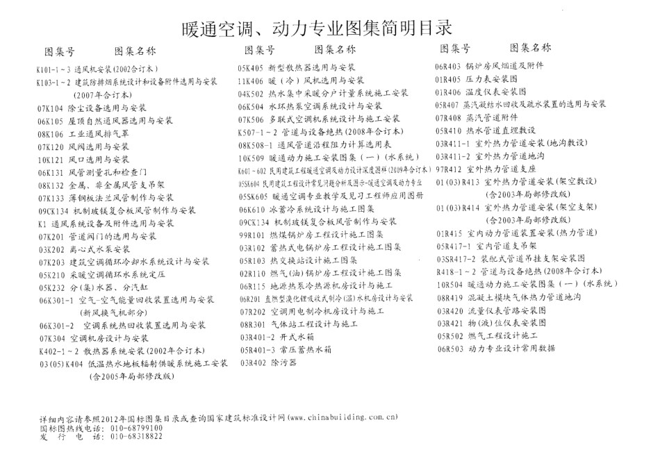 11K406 暖(冷)风机选用与安装.pdf_第2页