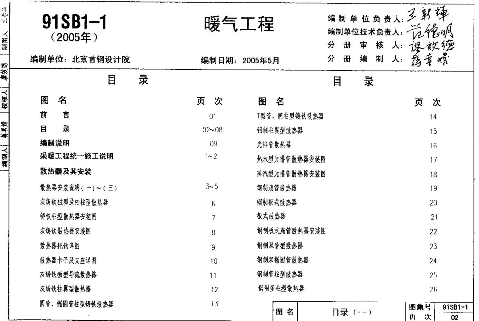 91SB1-1暖气工程.pdf_第3页