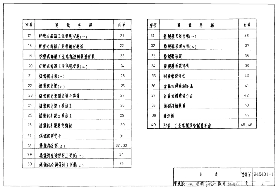 94X401-1 工业电视系统安装图.pdf_第2页