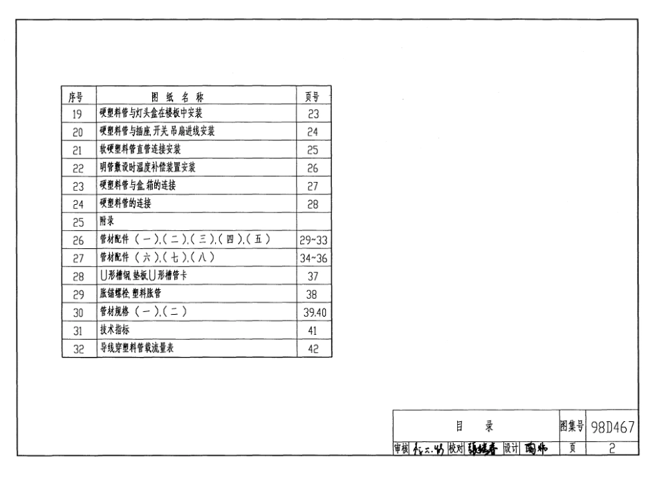 98D467 硬塑料管配线安装.pdf_第2页