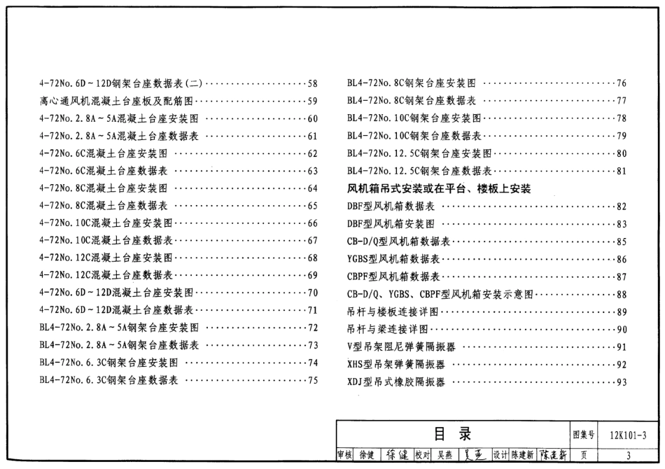 12K101-3 离心通风机安装.pdf_第3页