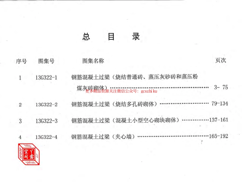 13G322-1~4钢筋混凝土过梁（2013年合订本）.pdf_第2页