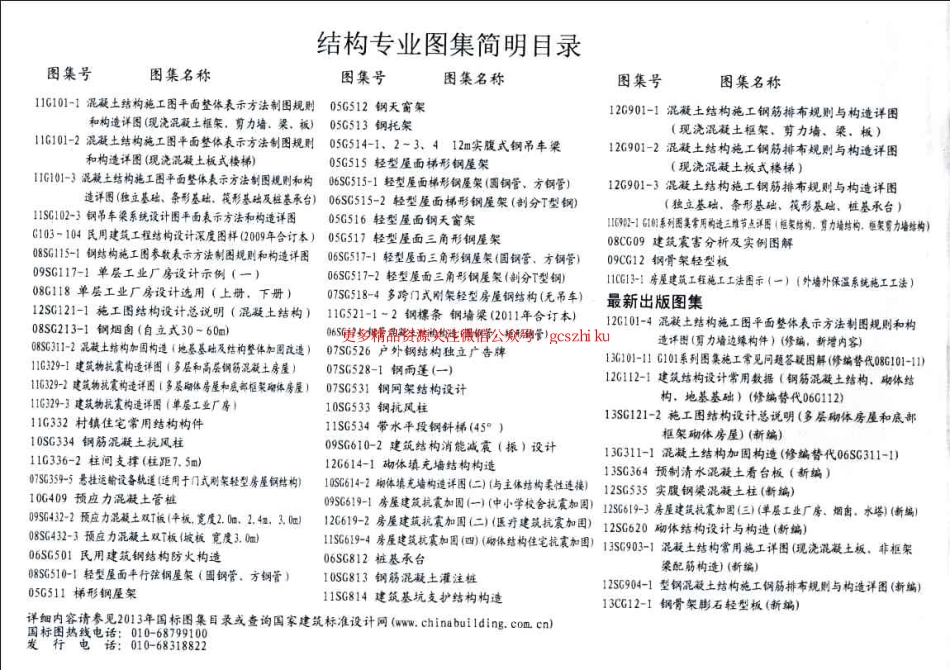 13SG903-1 混凝土结构常用施工详图(现浇砼板、非框架梁配筋构造).pdf_第2页