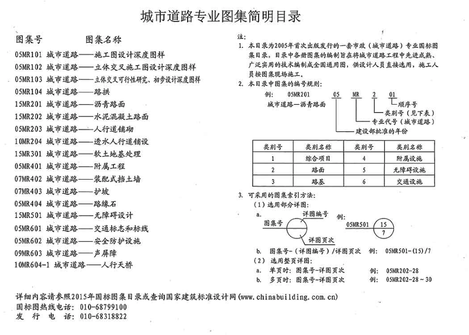 15MR301 城市道路—软土地基处理.pdf_第2页