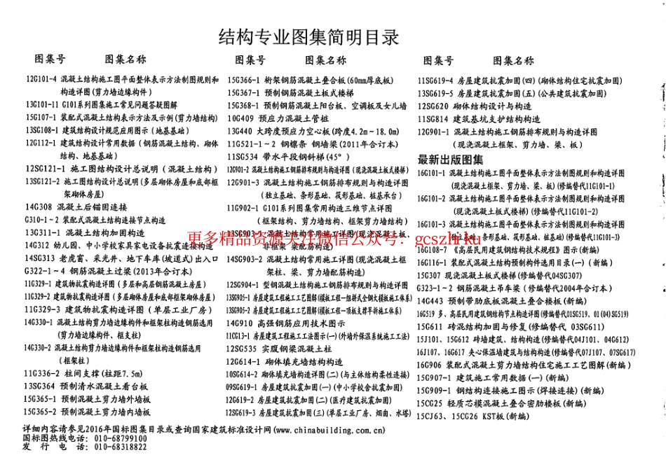 16G101-1 混凝土结构施工图.pdf_第2页
