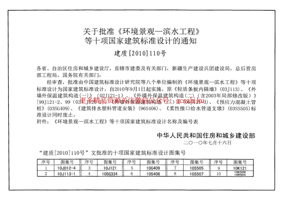 10S406 建筑排水塑料管道安装.pdf_第2页