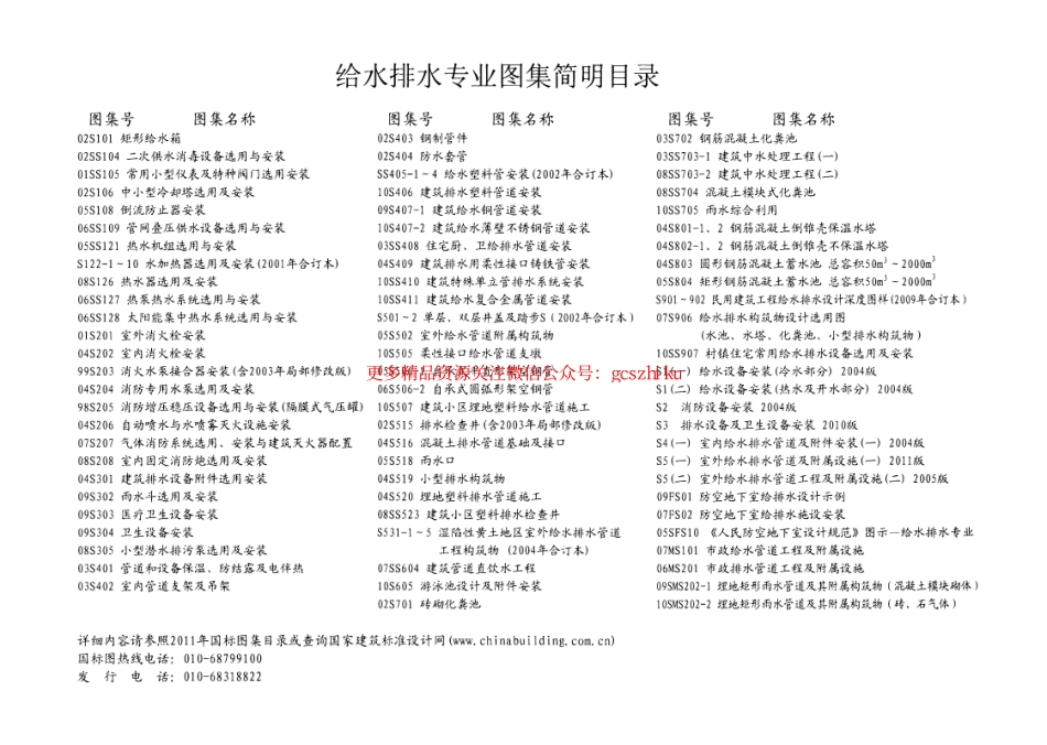 10SS705 雨水综合利用.pdf_第2页