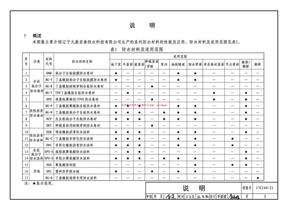 17CJ40-21 建筑防水系统构造（二十一）.pdf_第3页