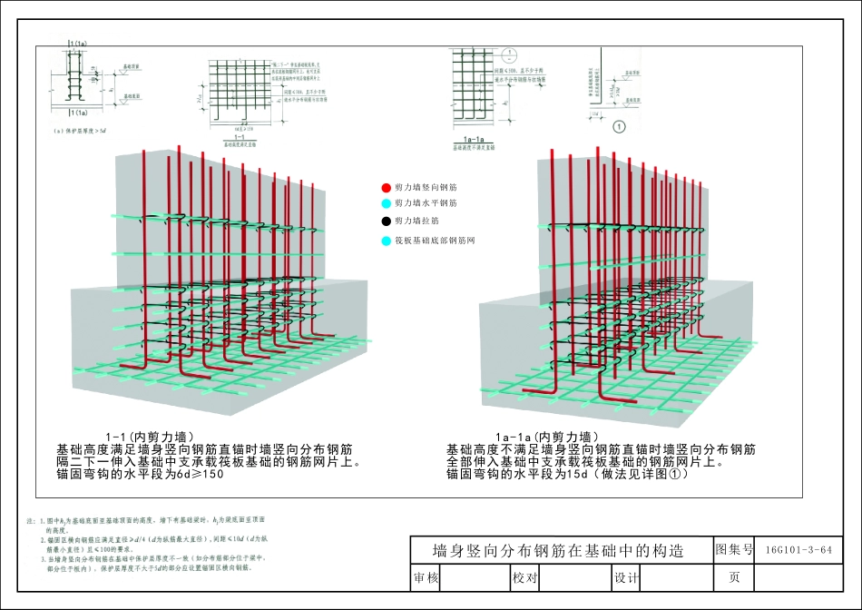16G101-06第七章基础.pdf_第2页