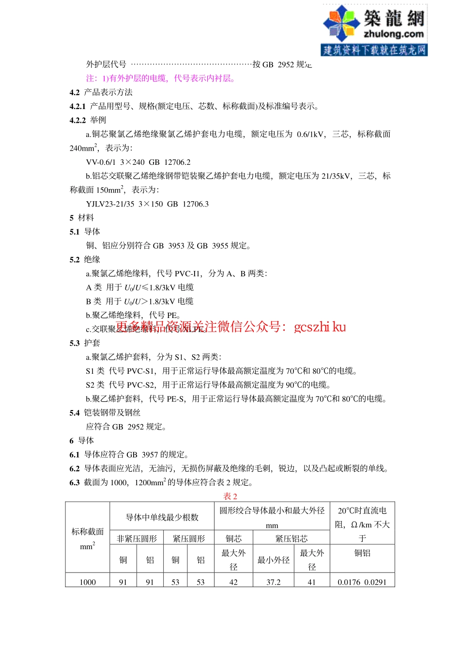 第1部分：一般规定 GB12706.1-91.pdf_第3页