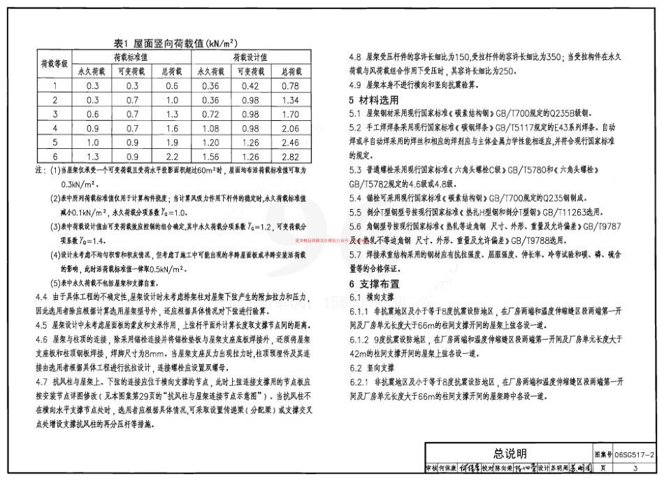 06SG517-2 轻型屋面三角形钢屋架(部分T型钢).pdf_第3页