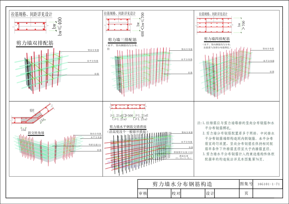 16G101-02第三章剪力墙识图.pdf_第3页