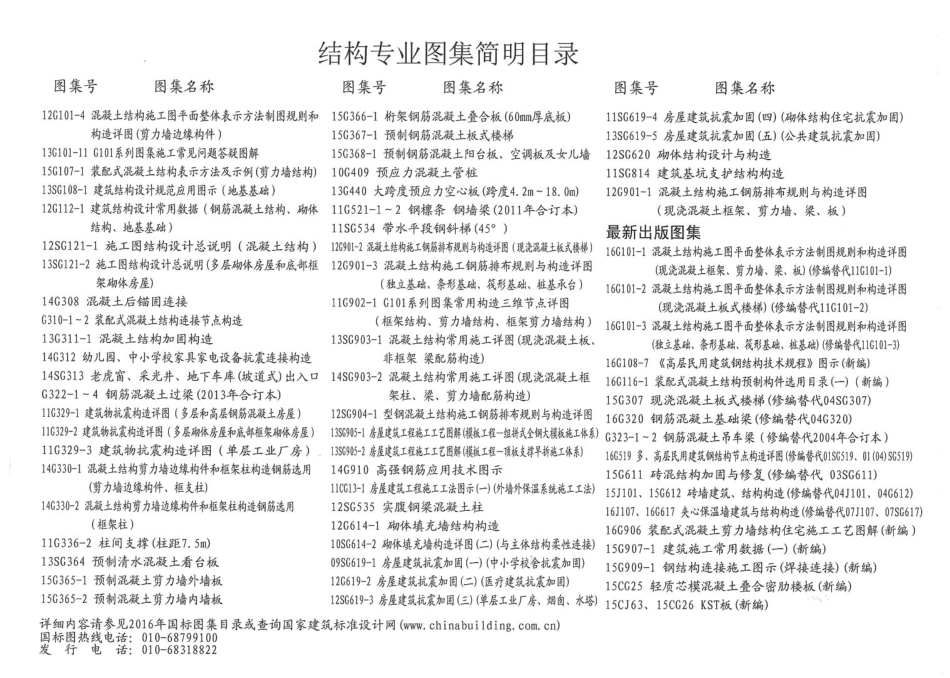 16G101-2 混凝土结构施工图.pdf_第2页