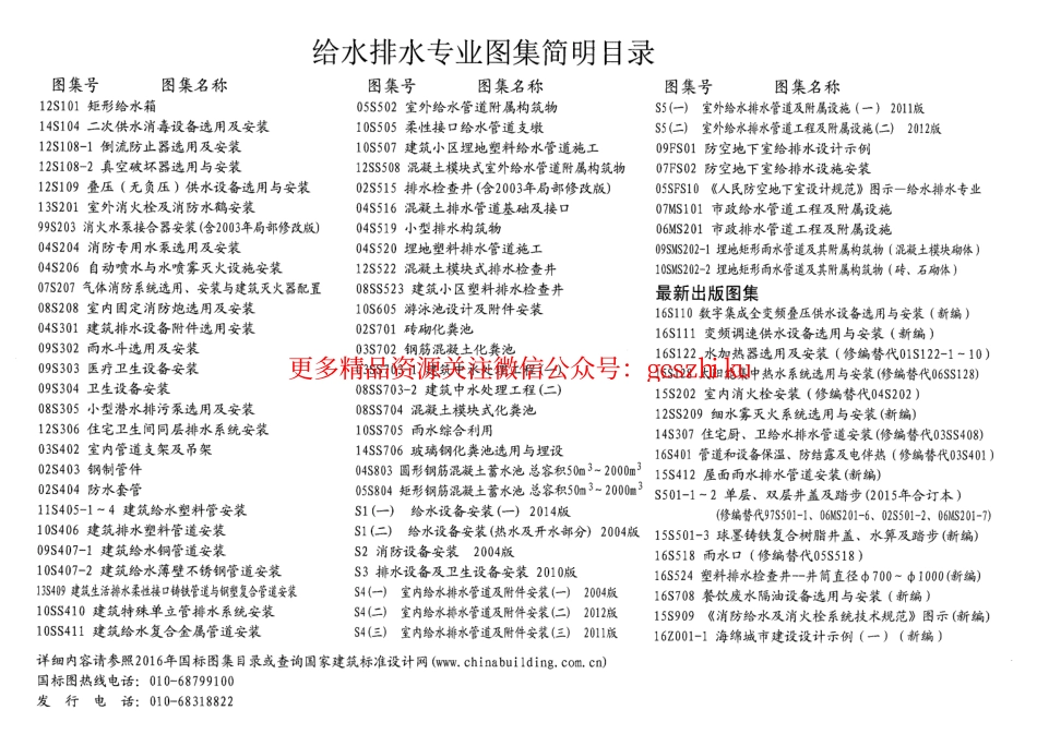 16S518 雨水口.pdf_第2页