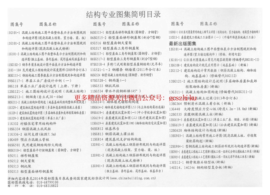 14CG14 钢构轻型复合板.pdf_第2页