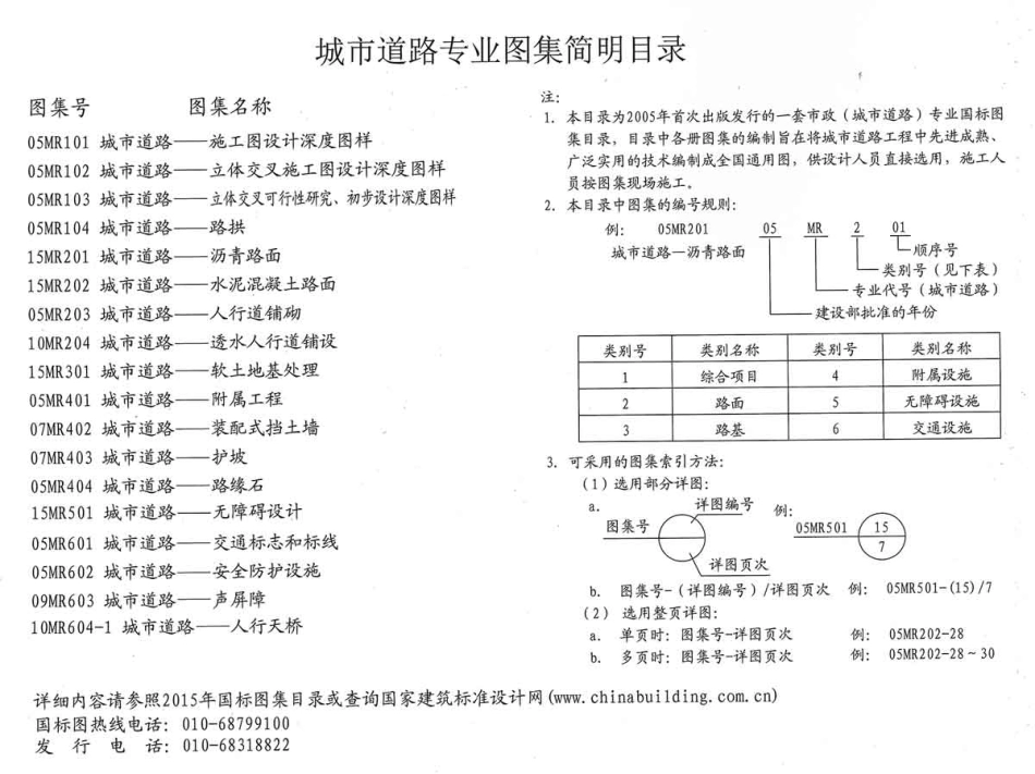 15MR501 城市道路—无障碍设计.pdf_第2页