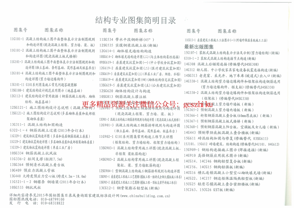 16CJ72-1 预制及拼装轻型板.pdf_第2页