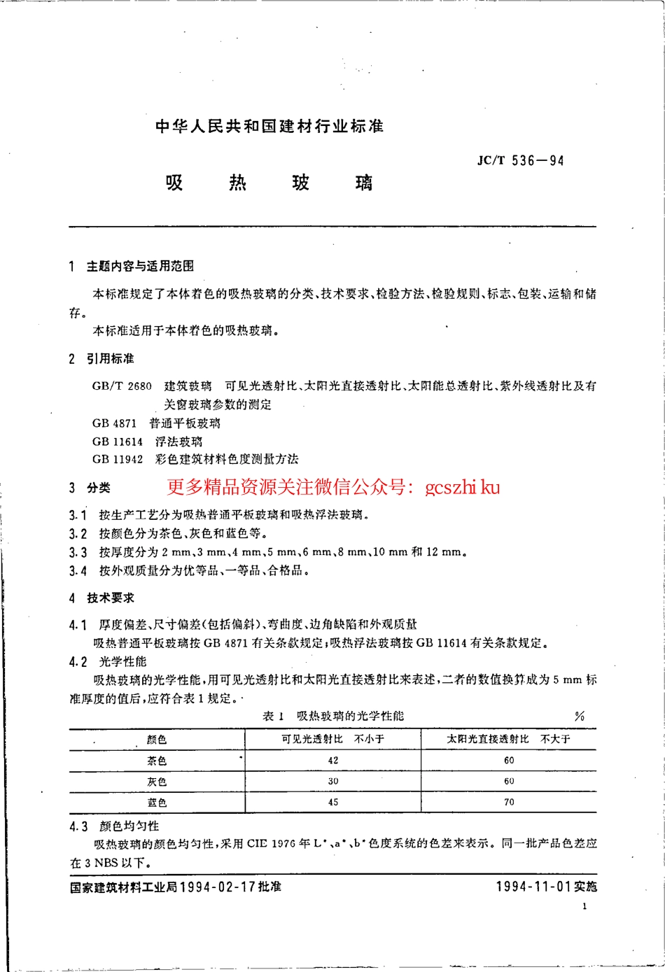 JCT536-1994 吸热玻璃.pdf_第2页