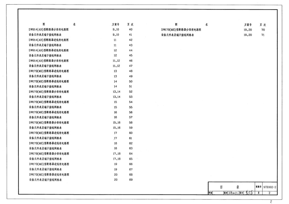 97D302-2 低压母线分段断路器二次接线.pdf_第2页
