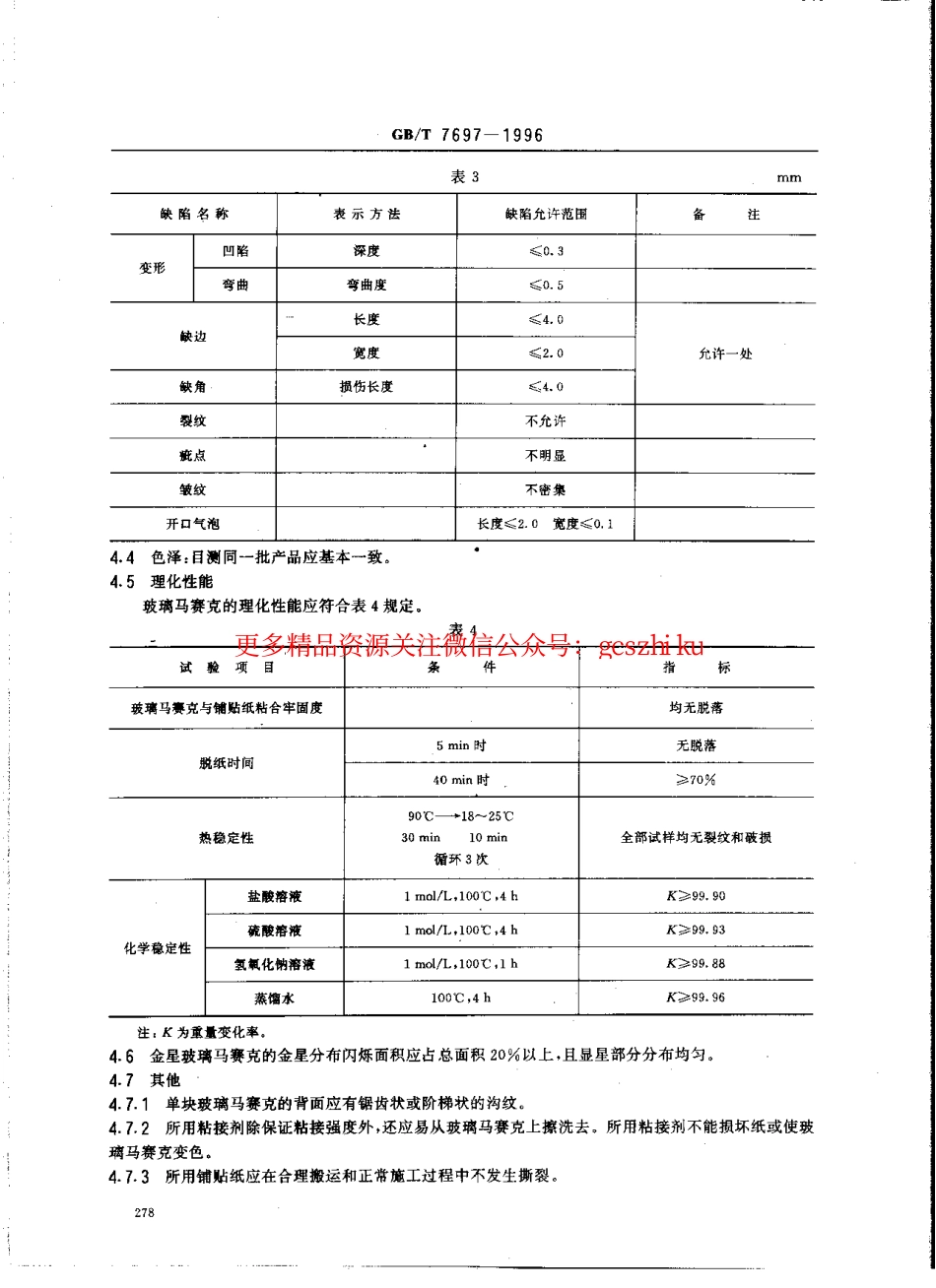 GBT7697-1996 玻璃马赛克.pdf_第2页