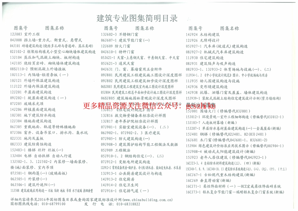 16CJ68-1 村镇用轻型钢结构建筑混凝土板柱建筑构造.pdf_第2页