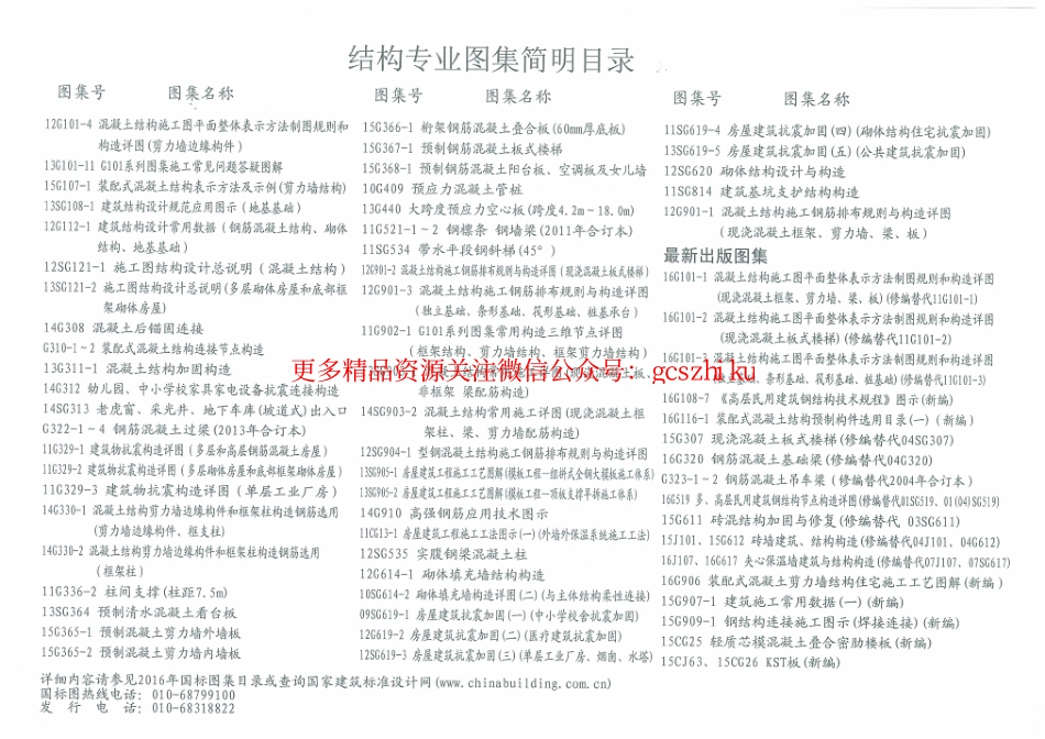 16G320 钢筋混凝土基础梁.pdf_第2页