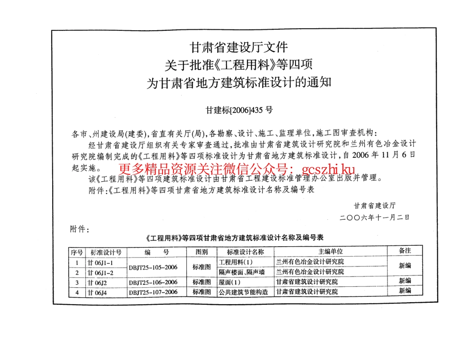工程用料（1） 甘06J1-1..pdf_第2页