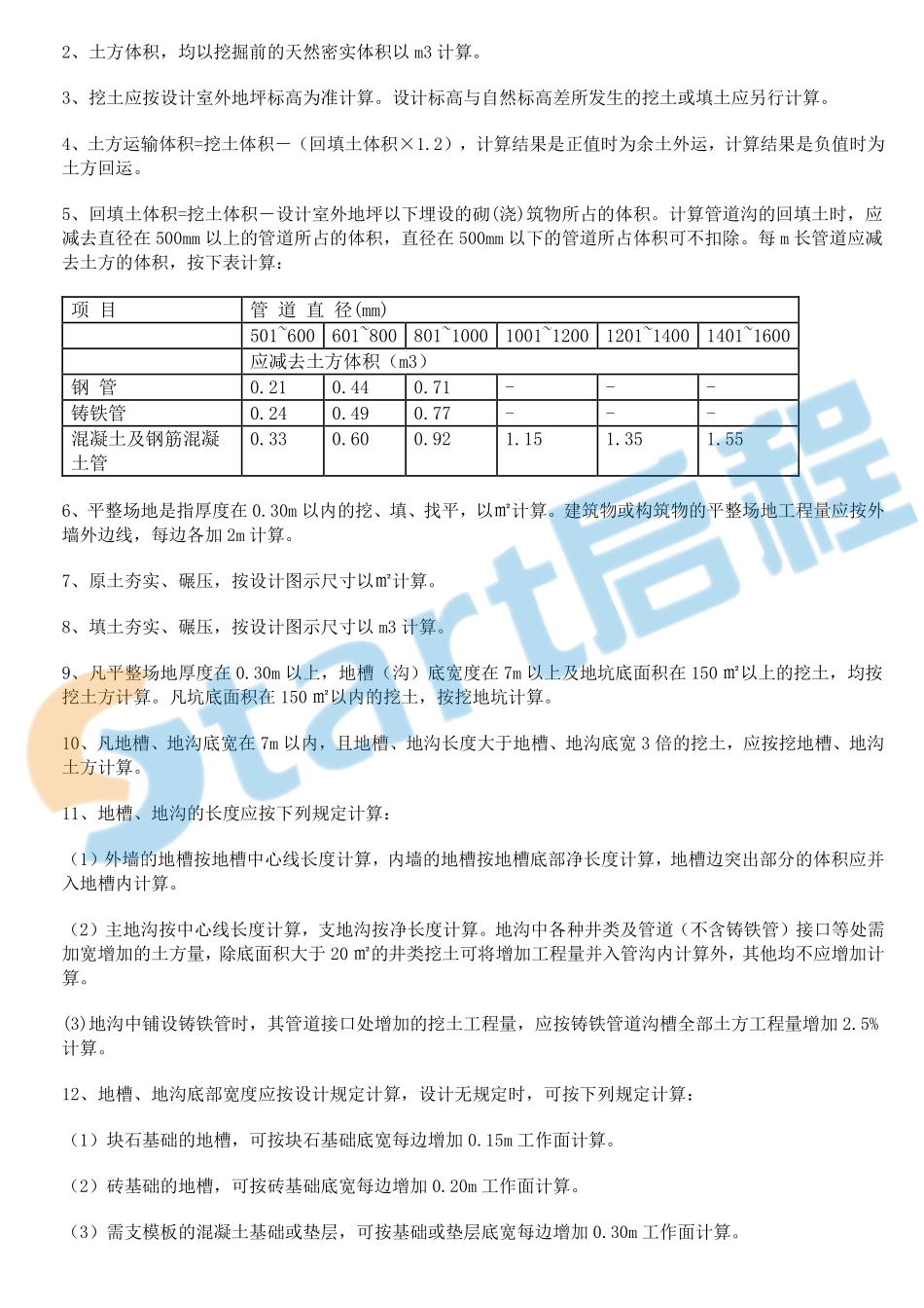 甘肃2013建筑装修定额章节说明&计算规则.pdf_第2页