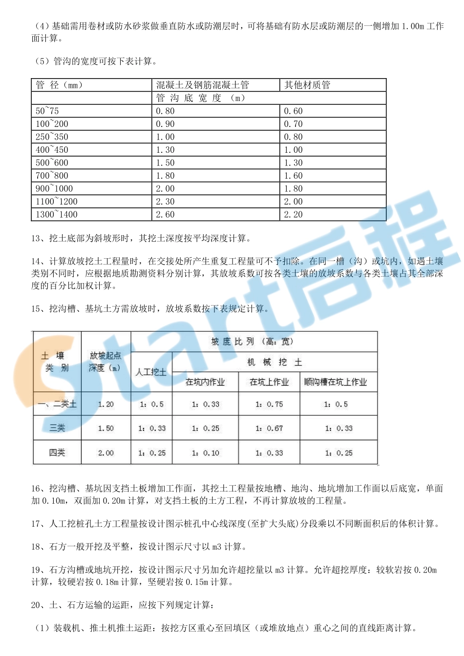甘肃2013建筑装修定额章节说明&计算规则.pdf_第3页