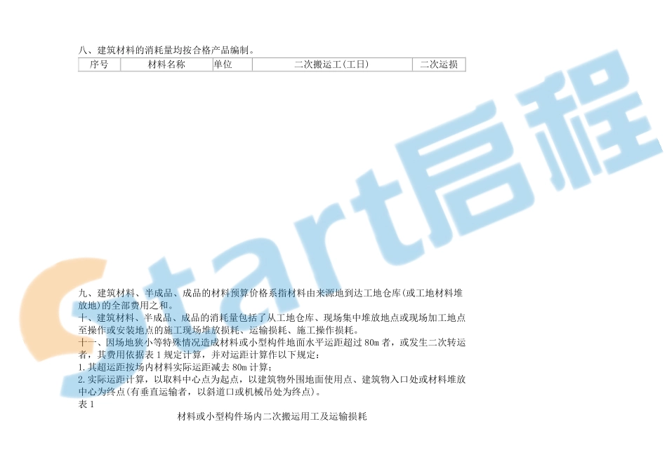 湖南2014定额章节说明&计算规则.pdf_第2页