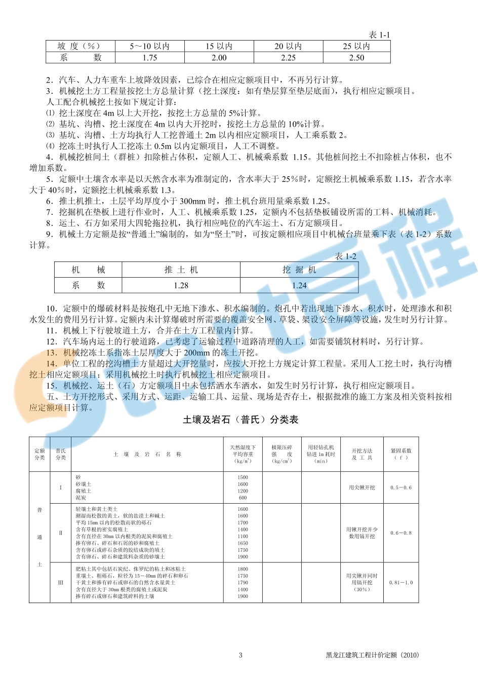 黑龙江2010建筑装修定额章节说明&计算规则.pdf_第3页