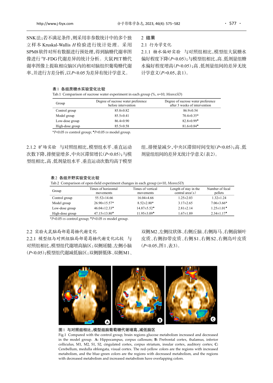 柴胡疏肝散改善肝气郁结型大鼠抑郁症的机制：基于microPET_CT方法.pdf_第3页