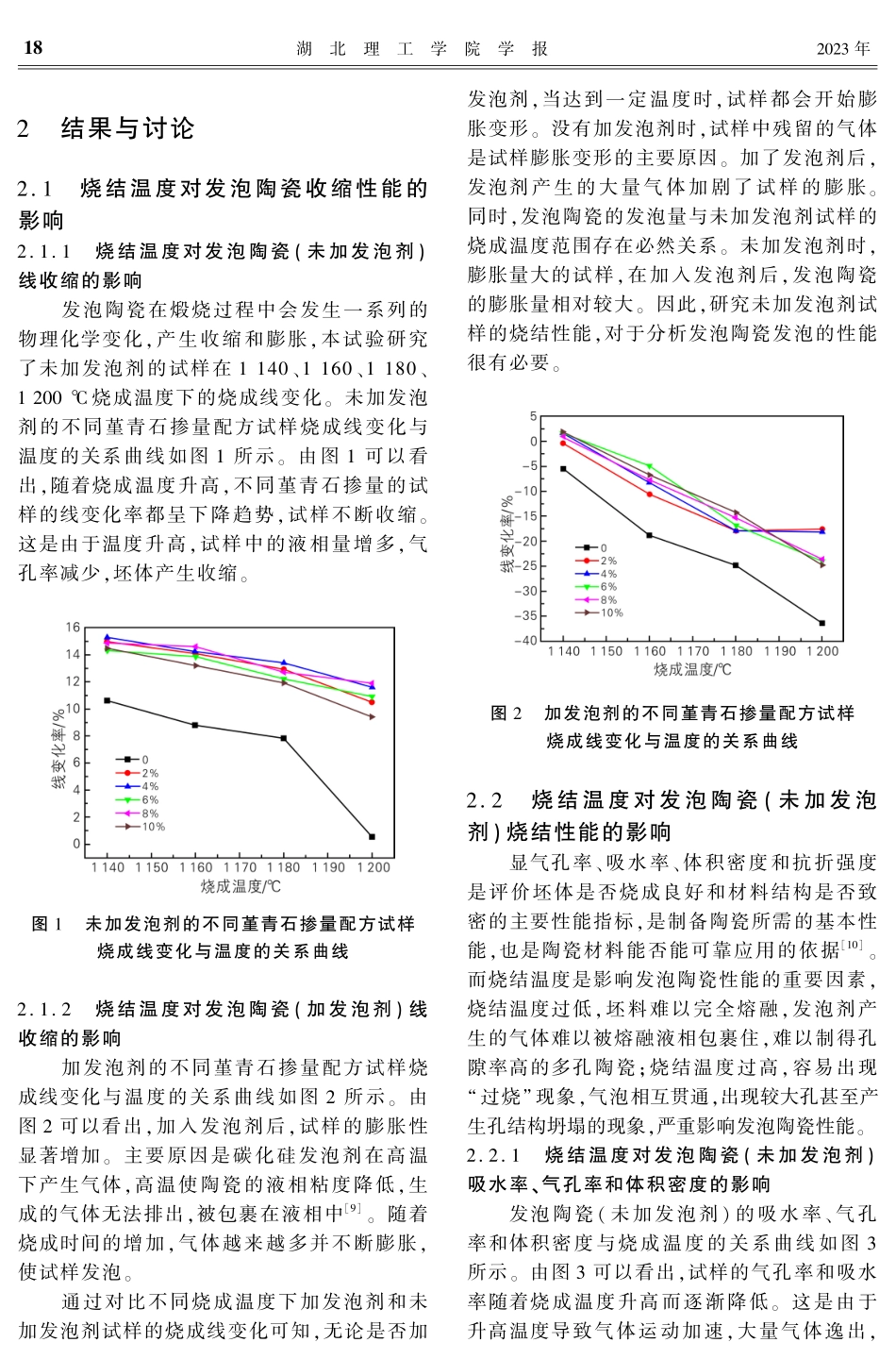 掺入堇青石对发泡陶瓷性能的影响.pdf_第3页