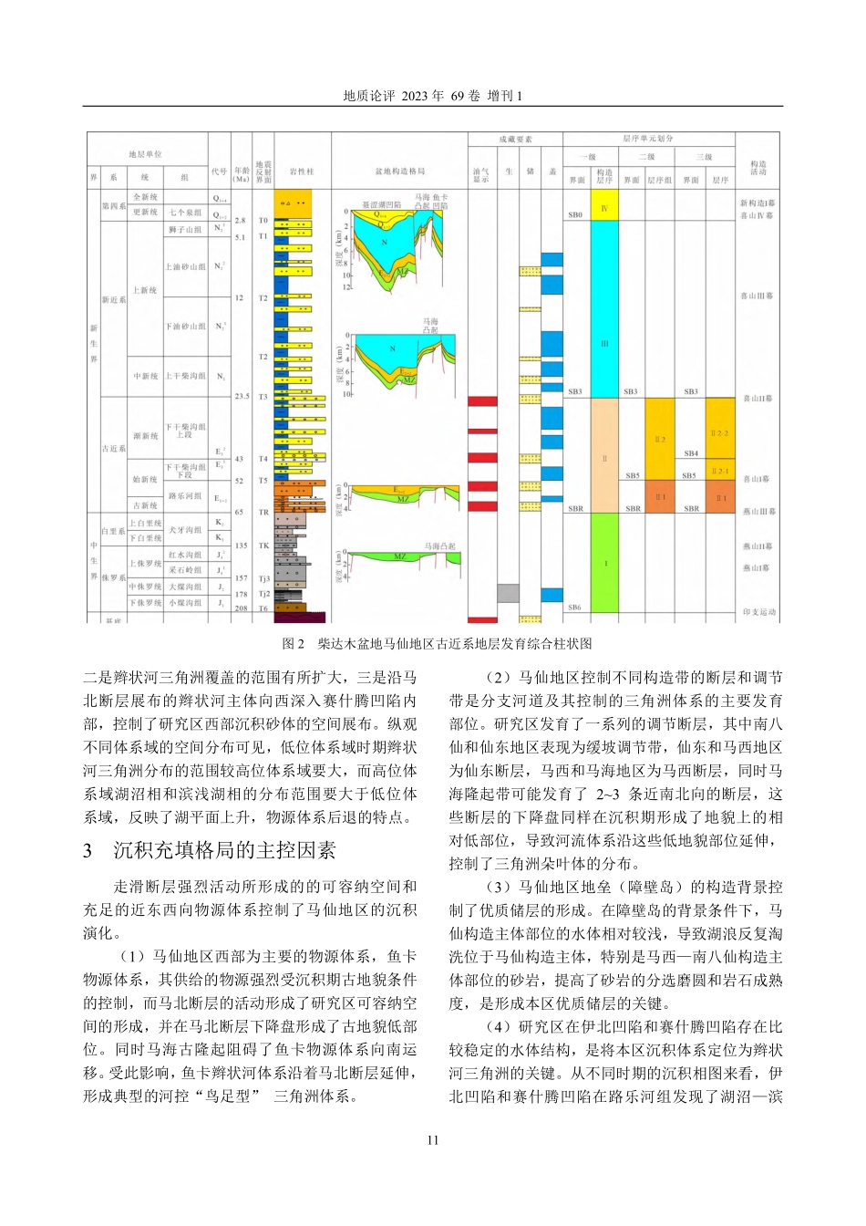 柴达木盆地马仙地区古近系沉积特征及其主控因素.pdf_第3页