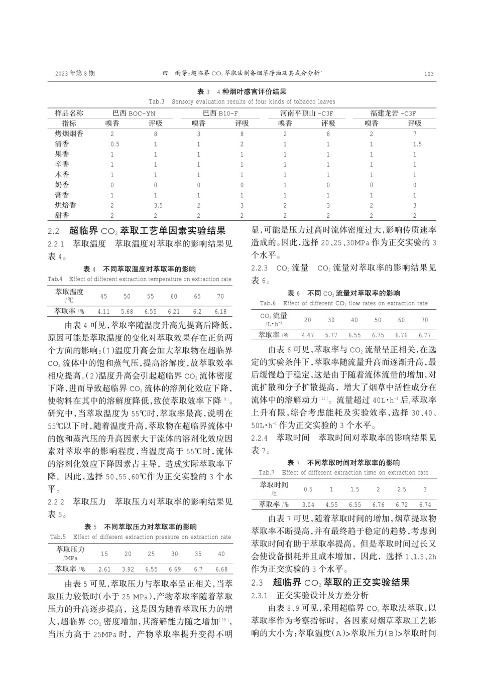 超临界CO_%282%29萃取法制备烟草净油及其成分分析.pdf_第3页