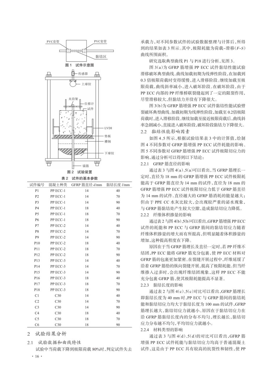 超强韧性混凝土与GFRP筋黏结性能研究.pdf_第2页
