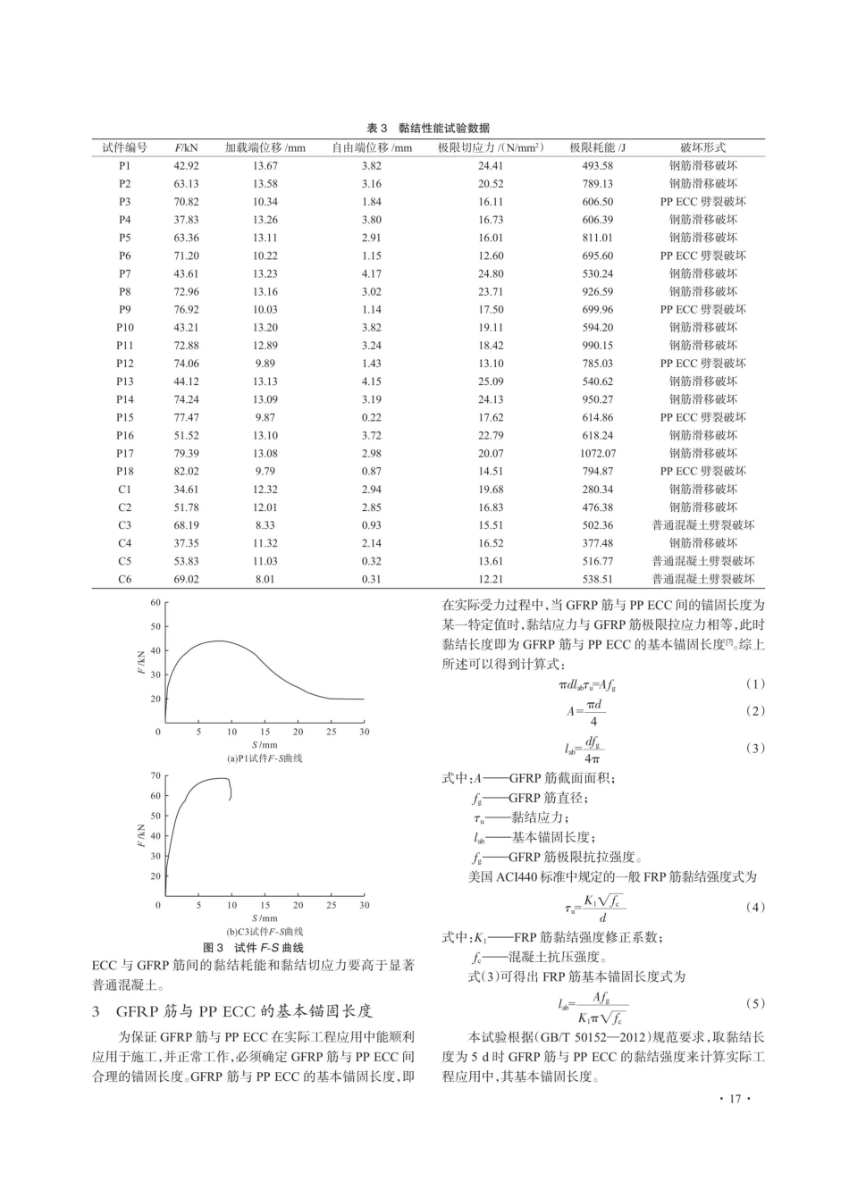 超强韧性混凝土与GFRP筋黏结性能研究.pdf_第3页