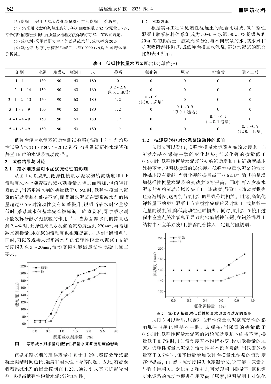 掺膨润土的低弹性模量水泥浆流动性能研究.pdf_第2页
