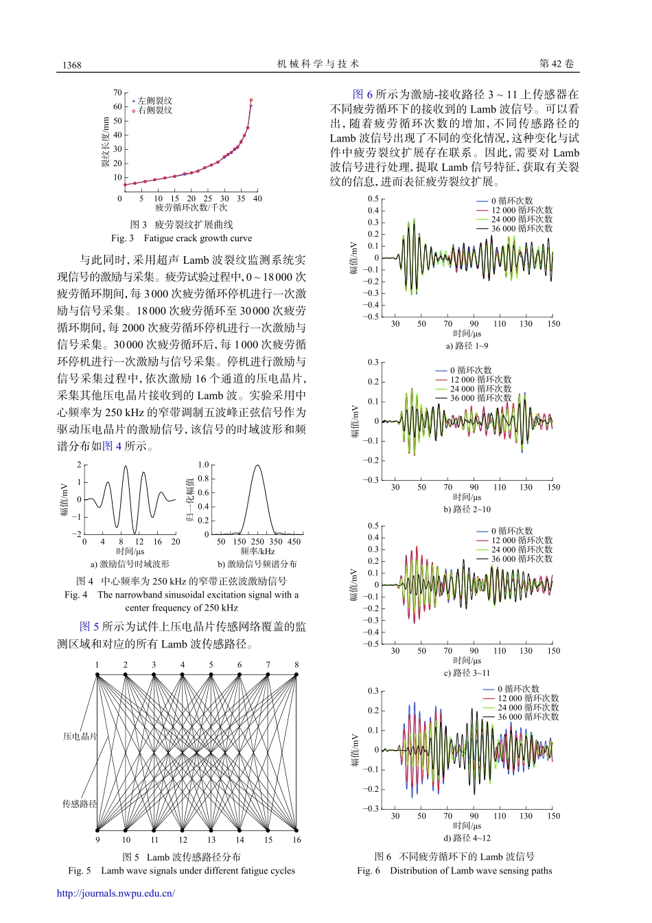 超声Lamb波监测铝合金结构疲劳裂纹扩展实验研究.pdf_第3页